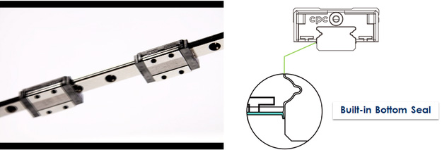 Built-in Bottom Seal